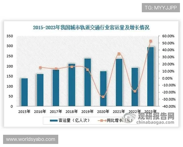 亚博YB多元化产品线与创新玩法带来的市场影响