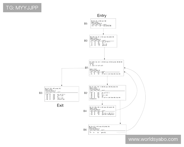 亚博YB数字站：如何实现多元化内容的有效整合