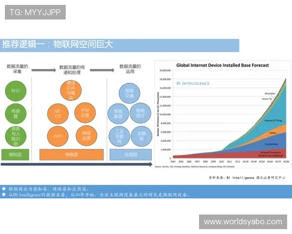 亚博网站登录入口安全登录的技巧与注意事项详尽说明 亚博网站登录入口安全登录的技巧与注意事项详尽说明