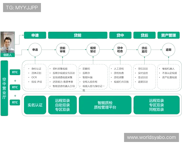 亚博玩球平台安全保障措施全面解析与用户权益保护策略 亚博玩球平台安全保障措施全面解析与用户权益保护策略